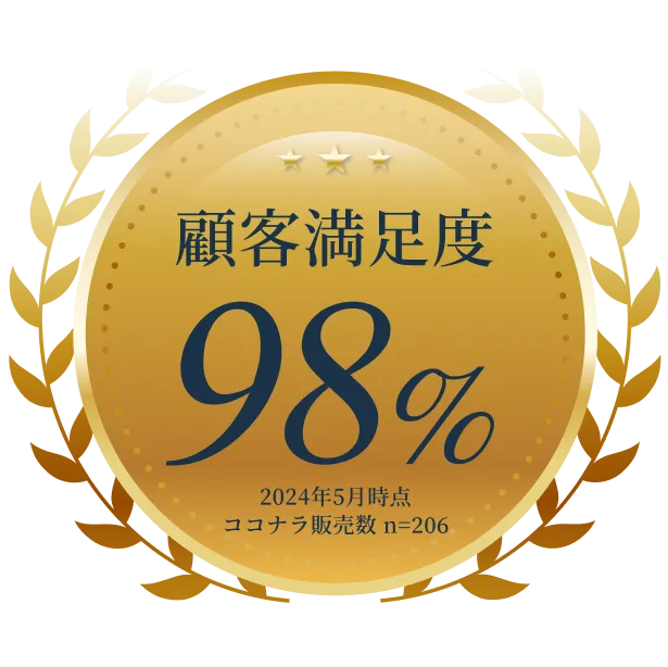 顧客満足度98%