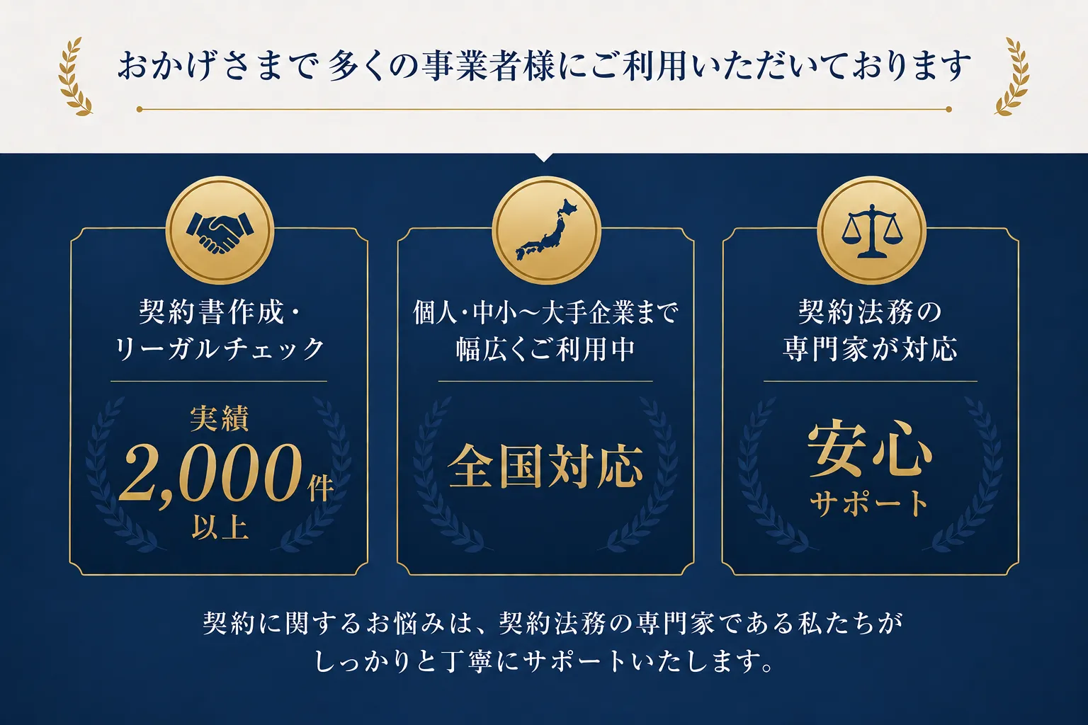 おかげさまでたくさんのご依頼をいただいております！